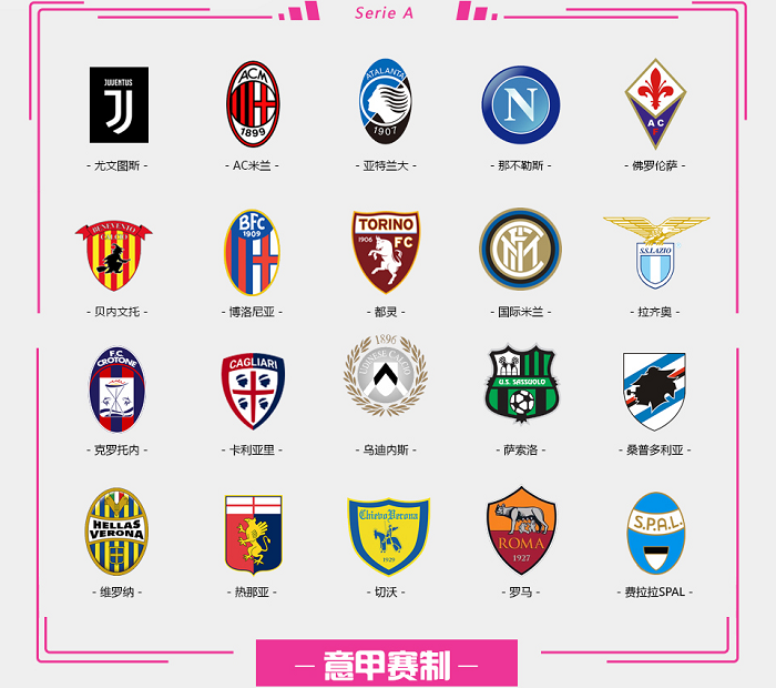 ESL在IEM Dallas 2025后更新了俱乐部的观看积分表